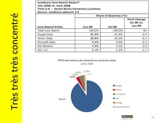 Très très très concentré 