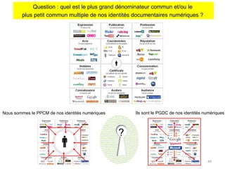 Question : quel est le plus grand dénominateur commun et/ou le  plus petit commun multiple de nos identités documentaires numériques ?  Nous sommes le PPCM de nos identités numériques Ils sont le PGDC de nos identités numériques ? 