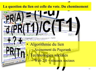 La question du lien est celle du vote. Du cheminement Algorithmie du lien Avènement du Pagerank Technologies sociales Web 2.0 + réseaux sociaux 
