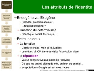 philosophieDualisme corps-espritSystème réflexif et rationalisme cartésienKANT, objectivation de SoiMoi et l’objet que j’étudieA  ≠ AFICHTEMoi = énoncé autoréférentielA = AHEIDEGGER et la métaphysiqueDasein, l'être-là. Temporalité de l'êtreIpséité : conscience de l'invariabilité de SoiURFIST Lyon – 2010  – Julien PIERRE – http://www.identites-numeriques.net/