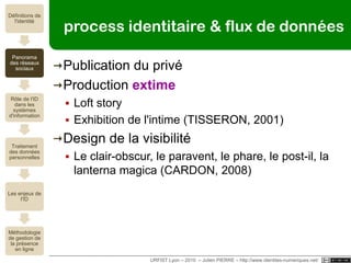 19721979199019951995199520002005URFIST Lyon – 2010  – Julien PIERRE – http://www.identites-numeriques.net/