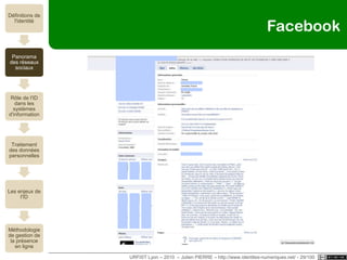 gestion du quotidienURFIST Lyon – 2010  – Julien PIERRE – http://www.identites-numeriques.net/MyThingsmint.comlifemetricmycrocosm (M.I.T.)Rapport annuel Felton