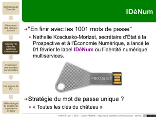 URFIST Lyon – 2010  – Julien PIERRE – http://www.identites-numeriques.net/Le nouveau sésameIDENTIFICATIONJe dis qui je suisAUTHENTIFICATIONJe prouve qui je suisCERTIFICATIONUn tiers prouve qui je suisAUTORISATIONJe peux accéder aux ressources du système