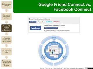 CertificationA qui appartient mon identité ? Comment stocker mes attributs identitaires et mes identifiants ? Tiers de confianceBanquepartenariat LaPoste et MyId.isPayPalÉditeurlogicielMicrosoft et CardSpaceURFIST Lyon – 2010  – Julien PIERRE – http://www.identites-numeriques.net/