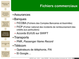 1 individu = 600/800 fichiersL'identité dans les dispositifs de traitement des données personnellesURFIST Lyon – 2010  – Julien PIERRE – http://www.identites-numeriques.net/ - 41/100