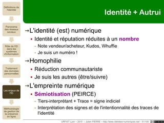 Fichiers commerciauxAssurancesBanques FICOBA (Fichiers des Comptes Bancaires et Assimilés)FICP (Fichier national des incidents de remboursement des crédits aux particuliers)Accords EU/US sur SWIFTTransportsPNR, Passenger Name RecordTélécomOpérateurs de téléphonie, FAIEt Google…URFIST Lyon – 2010  – Julien PIERRE – http://www.identites-numeriques.net/ - 46/100