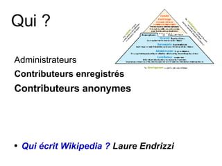 Qui ? Administrateurs Contributeurs enregistrés Contributeurs anonymes Qui écrit Wikipedia ?  Laure Endrizzi 