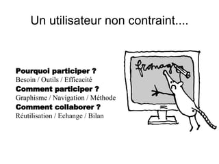 Un utilisateur non contraint.... Pourquoi participer ? Besoin / Outils / Efficacité Comment participer ? Graphisme / Navigation / Méthode Comment collaborer ? Réutilisation / Echange / Bilan 