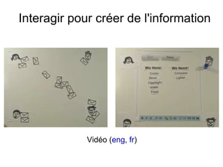 Vidéo ( eng ,  fr ) Interagir pour créer de l'information 