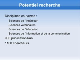 Implication de l'INP dans le projet  ORI-OAI 