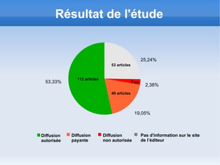 Une archive ouverte :  pourquoi faire ? 2 arguments : Une meilleure diffusion des résultats de la recherche :  augmentation de la visibilité  et de l’accessibilité des travaux, et donc l’impact scientifique 