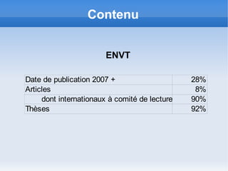 Pas de postes dédiés 