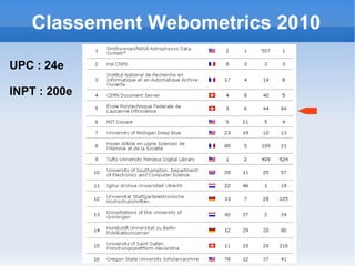 Une archive ouverte  doit avoir un contenu  :  le texte intégral doit être obligatoirement déposé 