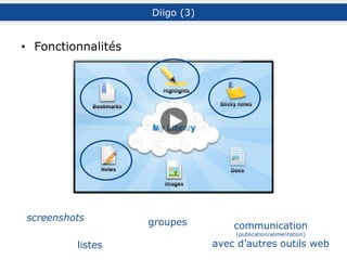 Accès sans inscription
Présentation
Hot bookmarks
- signets
- tags associés
- nombre de
sauvegardes
Hot tags
Moteur de
recherche
https://www.diigo.com/buzz/hot
 