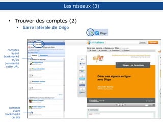 Gérer ses réseaux
My Network (5) : gestion
création de listes
de comptes
 