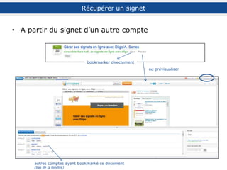 depuis la page du groupe en bookmarkant un document
Les groupes (3) : utilisation
discussionsignet
envoi sur la page
du groupe
Partager ses signets
 