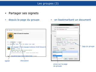 Proposer
- une sélection de sites
ex. : ESSEC, ITHQ
- de la documentation
ex. : SIDRA Maison Archéologie et Ethnologie René Ginouvès
ex. : BmAS Bibliothèque musicale Arlette Sweetman de l'Ecole de Musique de Rungis
pour une offre de veille sur Tumblr
- des lieux de mutualisation
ex.: FORMIST (objectifs)
ex. :Lecture et écriture du texte numérique
Diigo pour les bibliothèques
Quelles pratiques ? : quelques réflexions (A. B. Diouf)
 