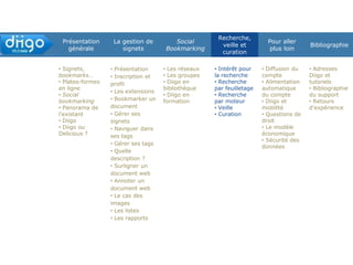 Moteurs de recherche avancée
Dans My Library Dans l’ensemble de son compte Diigo
Recherche dans son compte (2)
http://www.diigo.com/search/advanced
présentation des
opérateurs booléens
et formules possibles
 