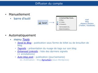 Diigo : - une application de cloud computing (cloud d’Amazon)
- une application commerciale
discontinuité de service
sécurité des données
hijacking du site les 24-26/10/2012
 sauvegarder son compte régulièrement
menu Tools > Export your library
IE, HTML, Excel…
Sécurité des données (1)
!
 