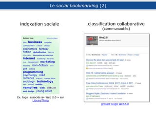 indexation sociale
Le social bookmarking (2) : définition
Ex. groupe Diigo Web2.0Ex. : tags associés à« Web 2.0 » sur LibraryThing
classification collaborative
(communautés)
 