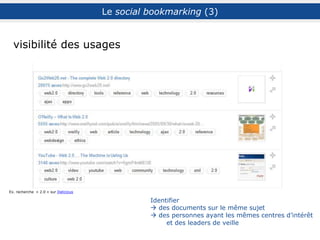 Le social bookmarking (3) : intérêt
visibilité des usages et des concepts
qui ne sont pas encore entrés dans le domaine bibliothéconomique
indexation par la
Library of Congress
indexation sur
Library Thing
 