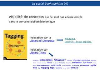 mais les limites d’un vocabulaire non contrôlé
absence de normalisation
utilisations personnelles
Ex. tags associés à Web 2.0 sur LibraryThing
Le social bookmarking (4) : limites
 