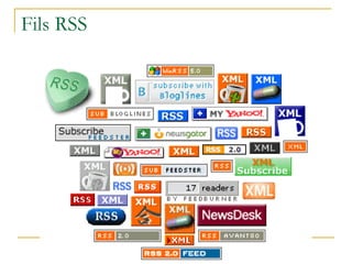 Fils RSS 
