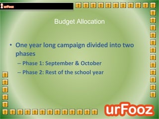 Budget Allocation One year long campaign divided into two phases Phase 1: September & October Phase 2: Rest of the school year 