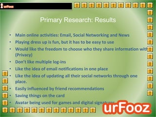 Primary Research: Results Main online activities: Email, Social Networking and News Playing dress up is fun, but it has to be easy to use Would like the freedom to choose who they share information with (Privacy) Don’t like multiple log-ins Like the idea of email notifications in one place Like the idea of updating all their social networks through one place. Easily influenced by friend recommendations Saving things on the card  Avatar being used for games and digital signatures 
