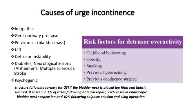 Urge Incontinence in Women