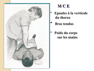 M C E
• Epaules à la verticale
du thorax
• Bras tendus
• Poids du corps
sur les mains
 