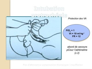 FIO2 = 1
Vt = 10 ml kg-1
FR = 12
Pas d'alternance compression thoracique / insufflation
Protection des VA
abord de secours
pCour l’adrénaline
(x 2)
Intubation
orotrachéale
 