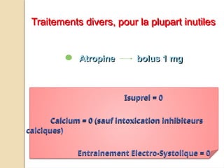 Atropine bolus 1 mg
Isuprel = 0
Calcium = 0 (sauf intoxication inhibiteurs
calciques)
Entrainement Electro-Systolique = 0
Traitements divers, pour la plupart inutiles
 