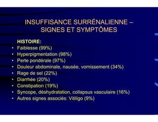 Urgences Endocriniennes C Huot 07 Urgences Endocriniennes C Huot 07