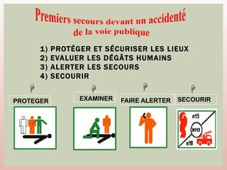 
 
SECOURIR

PROTEGER EXAMINER FAIRE ALERTER
1) PROTÉGER ET SÉCURISER LES LIEUX
2) EVALUER LES DÉGÂTS HUMAINS
3) ALERTER LES SECOURS
4) SECOURIR
 