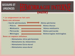  Le saignement se fait soit:
Dans une séreuse
- Cavité péritonéale Hémo-péritoine
- Plèvre Hémo-thorax
- Médiastin Hémo-médiastin
- Péricarde Hémo-péricarde
- Méninges Hémorragies méningées
Dans un espace celluleux
- Hématome rétro-péritonéale
- Hématome du mésentère
- Hématome Extra-dural
- Hématome sous-dural
 