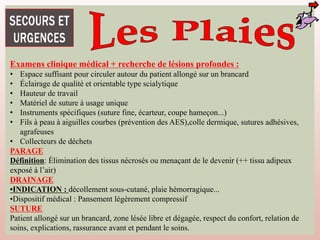 Examens clinique médical + recherche de lésions profondes :
• Espace suffisant pour circuler autour du patient allongé sur un brancard
• Éclairage de qualité et orientable type scialytique
• Hauteur de travail
• Matériel de suture à usage unique
• Instruments spécifiques (suture fine, écarteur, coupe hameçon...)
• Fils à peau à aiguilles courbes (prévention des AES),colle dermique, sutures adhésives,
agrafeuses
• Collecteurs de déchets
PARAGE
Définition: Élimination des tissus nécrosés ou menaçant de le devenir (++ tissu adipeux
exposé à l’air)
DRAINAGE
•INDICATION : décollement sous-cutané, plaie hémorragique...
•Dispositif médical : Pansement légèrement compressif
SUTURE
Patient allongé sur un brancard, zone lésée libre et dégagée, respect du confort, relation de
soins, explications, rassurance avant et pendant le soins.
 
