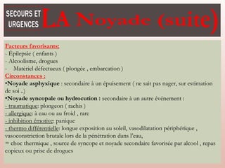 Facteurs favorisants:
- Épilepsie ( enfants )
- Alcoolisme, drogues
- Matériel défectueux ( plongée , embarcation )
Circonstances :
•Noyade asphyxique : secondaire à un épuisement ( ne sait pas nager, sur estimation
de soi ..)
•Noyade syncopale ou hydrocution : secondaire à un autre événement :
- traumatique: plongeon ( rachis )
- allergique: à eau ou au froid , rare
- inhibition émotive: panique
- thermo différentielle: longue exposition au soleil, vasodilatation périphérique ,
vasoconstriction brutale lors de la pénétration dans l’eau,
= choc thermique , source de syncope et noyade secondaire favorisée par alcool , repas
copieux ou prise de drogues
 