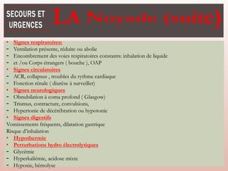 Noyade
• Signes respiratoires:
– Ventilation présente, réduite ou abolie
– Encombrement des voies respiratoires constants: inhalation de liquide
– et /ou Corps étrangers ( bouche ), OAP
• Signes circulatoires
– ACR, collapsus , troubles du rythme cardiaque
– Fonction rénale ( diurèse à surveiller)
• Signes neurologiques
– Obnubilation à coma profond ( Glasgow)
– Trismus, contracture, convulsions,
– Hypertonie de décérébration ou hypotonie
• Signes digestifs
Vomissements fréquents, dilatation gastrique
Risque d’inhalation
• Hypothermie
• Perturbations hydro électrolytiques
– Glycémie
– Hyperkaliémie, acidose mixte
– Hypoxie, hémolyse
 
