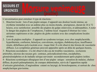 L’envenimation peut entraîner 4 type de réactions :
1. Réaction locale : lors d’une piqûre unique, il apparaît une douleur locale intense, un
érythème immédiat avec un œdème plus ou moins étendu, prurigineux, durant de 24 à 72
heures, avec surinfection possible des piqûres de guêpe omnivores, et adénopathies. A noter
le danger des piqûres de l’oropharynx, l’œdème local risquant d’obstruer les voies
aériennes supérieures et des piqûres du globe oculaire avec des complications locales
sévères
2. Lors de piqûres multiples : il apparaît un syndrome toxique, avec choc anaphylactoïde,
hyperthermie, confusion, hémolyse, convulsions, myalgies, rhabdomyolyse, insuffisance
rénale, défaillance polyviscérale avec risque létal. Il a été observé des lésions de vascularite
diffuses. Les symptômes généraux peuvent apparaître après un délai de quelques heures.
3 - Réactions secondaires : il a été observé des cas de troubles vasculaires, occlusions
artérielles, nécrose des noyaux gris centraux, polyradiculonévrites, encéphalites,
glomérulonéphrites et de maladie sérique survenant secondairement après piqûres isolées.
4 - Réactions systémiques allergiques lors d’une piqûre unique : sensation de malaise, chaleur
diffuse, de prurit palmoplantaire, de crampes abdominales, suivis de l’apparition rapide
d’urticaire généralisée, d’angioedème cutané ou laryngé, de bronchospasme, et surtout du choc
anaphylactique gravissime.
 