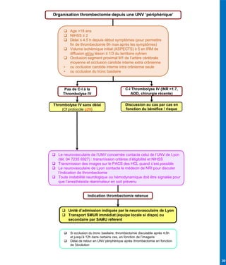 Organisation thrombectomie depuis une UNV ‘périphérique’
30
 Age >18 ans
 NIHSS ≥ 2
 Délai ≤ 4.5 h depuis début symptômes (pour permettre
fin de thrombectomie 6h max après les symptômes)
 Volume ischémique initial (ASPECTS) ≥ 5 en IRM de
diffusion et/ou lésion ≤ 1/3 du territoire sylvien
 Occlusion segment proximal M1 de l’artère cérébrale
moyenne et occlusion carotide interne extra crânienne
• ou occlusion carotide interne intra crânienne seule
• ou occlusion du tronc basilaire
Pas de C-I à la
Thrombolyse IV
C-I Thrombolyse IV (INR >1.7,
AOD, chirurgie récente)
Thrombolyse IV sans délai
(Cf protocole p29)
Discussion au cas par cas en
fonction du bénéfice / risque
 Le neurovasculaire de l’UNV concernée contacte celui de l’UNV de Lyon
(tél. 04 7235 6927) : transmission critères d’éligibilité et NIHSS
 Transmission des images sur le PACS des HCL quand c’est possible
 Le neurovasculaire de Lyon contacte le médecin de NRI pour discuter
l’indication de thrombectomie
 Toute instabilité neurologique ou hémodynamique doit être signalée pour
que l’anesthésiste réanimateur en soit prévenu
 Unité d’admission indiquée par le neurovasculaire de Lyon
 Transport SMUR immédiat (équipe locale si dispo) ou
secondaire par SAMU référent
Indication thrombectomie retenue
 Si occlusion du tronc basilaire, thrombectomie discutable après 4,5h
et jusqu’à 12h dans certains cas, en fonction de l’imagerie
 Délai de retour en UNV périphérique après thrombectomie en fonction
de l’évolution
 