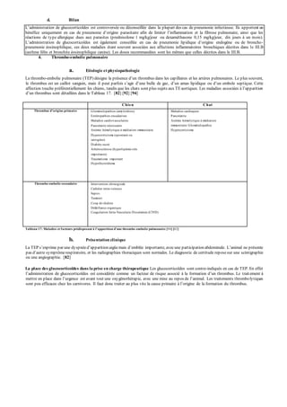 d. Bilan 
L’administration de glucocorticoïdes est controversée ou déconseillée dans la p lup art des cas de p neumonie infectieuse. Ils apportent un 
bénéfice uniquement en cas de p neumonie d’origine p arasitaire afin de limiter l’inflammation et la fibrose p ulmonaire, ainsi que les 
réactions de type allergique dues aux parasites (prednisolone 1 mg/kg/jour ou dexaméthasone 0,15 mg/kg/jour, dix jours à un mois). 
L’administration de glucocorticoïdes est également conseillée en cas de p neumonie lip idique d’origine endogène ou de broncho - 
pneumonie éosinophilique, ces deux maladies étant souvent associées aux affections inflammatoires bronchiques décrites dans le III.B 
(asthme félin et bronchite éosinophilique canine). Les doses recommandées sont les mêmes que celles décrites dans le III.B. 
4. Thrombo-embolie pulmonaire 
a. Etiologie et physiopathologie 
La thrombo-embolie p ulmonaire (TEP) désigne la p résence d’un thrombus dans les capillaires et les artères pulmonaires. Le plus souvent, 
le thrombus est un caillot sanguin, mais il p eut p arfois s’agir d’une bulle de gaz, d’un amas lip idique ou d’un embole sep tique. Cette 
affection touche préférentiellement les chiens, tandis que les chats sont p lus sujets aux TE aortiques. Les maladies associées à l’ap p arition 
d’un thrombus sont détaillées dans le Tableau 17. [82] [92] [94] 
Chien Chat 
Thrombus d’origine primaire Glomérulopathies (amyloïdose) 
Entéropathies exsudatives 
Maladies cardiovasculaires 
Pancréatite nécrosante 
Anémie hémolytique à médiation immunitaire 
Hypercorticisme (spontané ou 
iatrogène) 
Diabète sucré 
Athérosclérose (hyperlipémie très 
importante) 
Traumatisme important 
Hypothyroïdisme 
Maladies cardiaques 
Pancréatite 
Anémie hémolytique à médiation 
immunitaire Glomérulopathie 
Hypercorticisme 
Thrombo-embolie secondaire Intervention chirurgicale 
Cathéter intra-veineux 
Sepsis 
Tumeurs 
Coup de chaleur 
Défaillance organique 
Coagulation Intra-Vasculaire Disséminée (CIVD) 
Tableau 17: Maladies et facteurs prédisposant à l'apparition d'une thrombo-embolie pulmonaire [94] [82] 
b. Présentation clinique 
La TEP s’exp rime p ar une dy sp née d’ap p arition aigüe mais d’emblée imp ortante, avec une p articip ation abdominale. L’animal ne p résente 
p as d’autre symp tôme resp iratoire, et les radiograp hies thoraciques sont normales. Le diagnostic de certitude rep ose sur une scintigraphie 
ou une angiographie. [82] 
La place des glucocorticoïdes dans la prise en charge thérapeutique Les glucocorticoïdes sont contre-indiqués en cas de TEP. En effet 
l’administration de glucocorticoïdes est considérée comme un facteur de risque associé à la formation d’un thrombus. Le trait ement à 
mettre en p lace dans l’urgence est avant tout une oxy génothérap ie, avec une mise au rep os de l’animal. Les traitements thrombo lytiques 
sont p eu efficaces chez les carnivores. Il faut donc traiter au p lus vite la cause p rimaire à l’origine de la formation du thrombus. 
