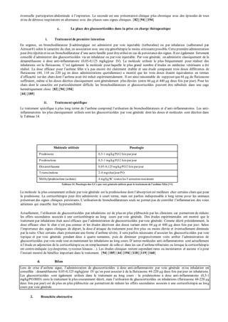 éventuelle p articip ation abdominale à l’exp iration. La seconde est une p résentation clinique plus chronique avec des épisodes de toux 
et/ou de détresse respiratoire en alternance avec des phases sans signes cliniques. [82] [94] [194] 
c. La place des glucocorticoïdes dans la prise en charge thérapeutique 
i. Traitement de première intention 
En urgence, un bronchodilatateur β-adrénergique est administré par voie injectable (terbutaline) ou par inhalation (salbutamol par 
Aérocat®) selon le caractère du chat, en association avec une oxygénothérapie la moins stressante possible. Cette première administration 
p eut être rép étée et/ou un bronchodilatateur d’une autre famille p eut être utilisé en cas de p ersistance des signes. Il est également fortement 
conseillé d’administrer des glucocorticoïdes via un inhalateur ou par voie injectable. Par voie générale, on administre classiquement de la 
dexaméthasone à dose anti-inflammatoire (0,05-0,125 mg/kg/jour IV). La molécule utilisée le plus fréquemment pour réaliser des 
inhalations est la fluticasone. C’est également la molécule p our laquelle le p lus grand nombre d’études en médecine vétérinaire a été 
réalisé. La dose efficace p our l’asthme félin n’a p as encore été clairement établie et une étude comp arant trois doses différentes de 
fluticasone (44, 110 ou 220 μg en deux administrations quotidiennes) a montré que les trois doses étaient équivalentes en termes 
d’efficacité sur des chats dont l’asthme avait été induit exp érimentalement. Il est ainsi raisonnable de sup p oser que 44 μg de fluticasone 
suffiraient, même si les doses décrites classiquement sont généralement plus élevées (entre 44 μg et 440 μg deux fois par jour). Pour les 
chats dont le caractère est particulièrement difficile les bronchodilatateurs et glucocorticoïdes peuvent être nébulisés dans une cage 
hermétiquement close. [82] [94] [194] 
[44] [185] 
ii. Traitement spécifique 
Le traitement sp écifique à p lus long terme de l’asthme comp rend l’utilisation de bronchodilatateurs et d’anti-inflammatoires. Les anti-inflammatoires 
les plus classiquement utilisés sont les glucocorticoïdes par voie générale dont les doses et molécules sont décrites dans 
le Tableau 14. 
Molécule utilisée Posologie 
Prednisone 0,5-1 mg/kg PO 2 fois par jour 
Prednisolone 0,5-1 mg/kg PO 2 fois par jour 
Dexaméthasone 0,05-0,125 mg/kg PO 2 fois par jour 
Triamcinolone 2-4 mg/chat/jour PO 
Méthylprednisolone (acétate) 4 mg/kg SC toutes les 3 semaines maximum 
Tableau 14: Posologie des GCs par voie générale utilisés pour le traitement de l'asthme f élin [94] 
La molécule la p lus couramment utilisée p ar voie générale est la p rednisolone dont l’absorp tion est meilleure chez certains chats que pour 
la prednisone. La corticothérapie peut être administrée à court terme, mais est parfois indispensable à long terme pour les animaux 
p résentant des signes cliniques p ersistants. L’utilisation de bronchodilatateurs seuls ne p ermet p as de contrôler l’inflammat ion des voies 
aériennes qui exacerbe leur hypersensibilité. 
Actuellement, l’utilisation de glucocorticoïdes p ar inhalations est de plus en plus plébiscitée par les cliniciens car permettent de réduire 
les effets secondaires associés à une corticothérapie au long cours par voie générale. Des études expérimentales ont montré que le 
traitement par inhalations était aussi efficace que l’administration de glucocorticoïdes p ar voie générale. Comme décrit p récédemment, la 
dose efficace chez le chat n’est p as connue et les études décrivent des doses variant entre 44 μg et 440 μg deux fois p ar jou r. Selon 
l’imp ortance des signes cliniques de dép art, la dose d’attaque du traitement p eut être p lus ou moins élevée et éventuellement diminuée 
p ar la suite. Chez certains chats p résentant une forme d’asthme sévère, il sera p arfois nécessaire d’associer les glucocorticoïdes par voie 
topique et p ar voie générale p endant deux à quatre semaines, p uis de diminuer p rogressivement voire arrêter l’administration de 
glucocorticoïdes p ar voie orale tout en maintenant les inhalations au long cours. D’autres molécules anti-inflammatoires sont actuellement 
à l’étude en adjonction de la corticothérap ie ou en remp lacement de celle-ci dans les cas d’asthme réfractaire ou lorsque la corticothérap ie 
est contre-indiquée (cy closp orine, ty rosines kinases…). Les études cliniques restent cep endant rares ou inexistantes et aucune n’a p our 
l’instant montré de bénéfice imp ortant dans le traitement. [94] [185] [44] [194] [118] [119] [160] 
d. Bilan 
Lors de crise d’asthme aigue, l’administration de glucocorticoïdes à dose anti-inflammatoire par voie générale et/ou inhalation est 
conseillée : dexaméthasone 0,05-0,125 mg/kg/jour IV qu’on p eut associer à de la fluticasone 44-220 μg deux fois par jour en inhalations. 
Les glucocorticoïdes sont également utilisés dans le traitement au long cours : la prednisolone à dose anti-inflammatoire (0,5-1 
mg/kg/PO/BID) reste le traitement le p lus couramment décrit, mais l’utilisation de glucocorticoïdes en inhalations (fluticasone 44-220 μg 
deux fois par jour) est de plus en plus plébiscitée car permettent de réduire les effets secondaires associés à une corticothérapie au long 
cours par voie générale. 
2. Bronchite obstructive 
 