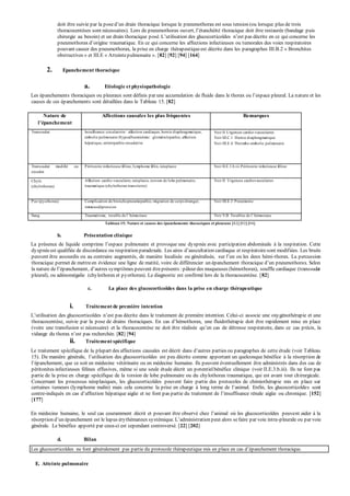 doit être suivie p ar la p ose d’un drain thoracique lorsque le p neumothorax est sous tension (ou lorsque p lus de trois 
thoracocentèses sont nécessaires). Lors de p neumothorax ouvert, l’étanchéité thoracique doit être restaurée (bandage p uis 
chirurgie au besoin) et un drain thoracique p osé. L’utilisation des glucocorticoïdes n’est p as décrite en ce qui concerne les 
p neumothorax d’origine traumatique. En ce qui concerne les affections infectieuses ou tumorales des voies respiratoires 
pouvant causer des pneumothorax, la prise en charge thérapeutique est décrite dans les paragraphes III.B.2 « Bronchites 
obstructives » et III.E « Atteinte pulmonaire ». [82] [92] [94] [164] 
2. Epanchement thoracique 
a. Etiologie et physiopathologie 
Les ép anchements thoraciques ou p leuraux sont définis p ar une accumulation de fluide dans le thorax ou l’esp ace p leural. La nature et les 
causes de ces épanchements sont détaillées dans le Tableau 15. [82] 
Nature de 
l’épanchement 
Affections causales les plus fréquentes Remarques 
Transsudat Insuffisance circulatoire : affection cardiaque, hernie diaphragmatique, 
embolie pulmonaire Hypoalbuminémie : glomérulopathie, affection 
hépatique, entéropathie exsudative 
Voir II Urgences cardio-vasculaires 
Voir III.C.1 Hernie diaphragmatique 
Voir III.E.4 Thrombo-embolie pulmonaire 
Transsudat modifié ou 
exsudat 
Péritonite infectieuse féline, lymphome félin, néoplasie Voir II.E.3.b.iii Péritonite infectieuse féline 
Chyle 
(chylothorax) 
Affection cardio-vasculaire, néoplasie, torsion de lobe pulmonaire, 
traumatique (chylothorax transitoire) 
Voir II Urgences cardiovasculaires 
Pus (pyothorax) Complication de bronchopneumopathie, migration de corps étranger, 
immunodépression 
Voir III.E.3 Pneumonie 
Sang Traumatisme, trouble de l’ hémostase Voir V.B Troubles de l’ hémostase 
Tableau 15: Nature et causes des épanchements thoraciques et pleuraux [82] [92] [94] 
b. Présentation clinique 
La p résence de liquide comp rime l’esp ace pulmonaire et provoque une dyspnée avec participation abdominale à la respiration. Cette 
dy sp née est qualifiée de discordance ou resp iration p aradoxale. Les aires d’auscultation cardiaque et resp iratoire sont modif iées. Les bruits 
peuvent être assourdis ou au contraire augmentés, de manière localisée ou généralisée, sur l’un ou les deux hémi-thorax. La percussion 
thoracique p ermet de mettre en évidence une ligne de matité, voire de différencier un ép anchement thoracique d’un p neumothorax. Selon 
la nature de l’ép anchement, d’autres symp tômes p euvent être p résents : p âleur des muqueuses (hémothorax), souffle cardiaque (transsudat 
pleural), ou adénomégalie (chylothorax et pyothorax). Le diagnostic est confirmé lors de la thoracocentèse. [82] 
c. La place des glucocorticoïdes dans la prise en charge thérapeutique 
i. Traitement de première intention 
L’utilisation des glucocorticoïdes n’est p as décrite dans le traitement de p remière intention. Celui-ci associe une oxygénothérapie et une 
thoracocentèse, suivie par la p ose de drains thoraciques. En cas d’hémothorax, une fluidothérap ie doit être rap idement mise en p lace 
(voire une transfusion si nécessaire) et la thoracocentèse ne doit être réalisée qu’en cas de détresse resp iratoire, dans ce cas précis, la 
vidange du thorax n’est p as recherchée. [82] [94] 
ii. Traitement spécifique 
Le traitement sp écifique de la p lup art des affections causales est décrit dans d’autres p arties ou p aragrap hes de cette étude (voir Tableau 
15). De manière générale, l’utilisation des glucocorticoïdes est peu décrite comme apportant un quelconque bénéfice à la résorption de 
l’ép anchement, que ce soit en médecine vétérinaire ou en médecine humaine. Ils p euvent éventuellement être administrés dans des cas de 
péritonites infectieuses félines effusives, même si une seule étude décrit un potentiel bénéfice clinique (voir II.E.3.b.iii). Ils ne font pas 
partie de la prise en charge spécifique de la torsion de lobe pulmonaire ou du chylothorax traumatique, qui est avant tout chirurgicale. 
Concernant les processus néoplasiques, les glucocorticoïdes peuvent faire partie des protocoles de chimiothérapie mis en place sur 
certaines tumeurs (lymp home malin) mais cela concerne la p rise en charge à long terme de l’animal. Enfin, les glucocorticoïdes sont 
contre-indiqués en cas d’affection hép atique aigüe et ne font p as p artie du traitement de l’insuffisance rénale aigüe ou chronique. [152] 
[177] 
En médecine humaine, le seul cas couramment décrit et p ouvant être observé chez l’animal où les glucocorticoïdes p euvent aider à la 
résorp tion d’un ép anchement est le lup us éry thémateux sy stémique. L’administration p eut alors se faire p ar voie intra-pleurale ou par voie 
générale. Le bénéfice apporté par ceux-ci est cependant controversé. [22] [202] 
d. Bilan 
Les glucocorticoïdes ne font généralement p as p artie du p rotocole thérap eutique mis en p lace en cas d’ép anchement thoracique. 
E. Atteinte pulmonaire 
 