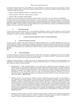 Tableau 16: Causes d'oedème pulmonaire [94] 
Le Syndrome de Détresse Respiratoire Aigüe (SDRA) est un état de défaillance respiratoire avancée qui est une conséquence commune 
de nombreuses maladies sévères, qu’elles soient d’origine p ulmonaire p rimaire ou sy stémiques. Le SDRA est défini de la façon suivante 
: - ap p arition aiguë d’une dy sp née 
- p résence d’infiltrats p ulmonaires bilatéraux à la radiographie du thorax 
- rapport PaO2/FiO2 < 200 (FIO2 : fraction inspirée en oxygène) 
- absence de signe d’insuffisance cardiaque gauche 
Le diagnostic est clinique (ap p arition d’une insuffisance resp iratoire aiguë et sévère dans un context e clinique) et radiographique. 
Ce syndrome débute par une inflammation pulmonaire locale ou suite à une inflammation systémique. Des messagers pro-inflammatoires 
sont libérés, ce qui entraine une inflammation de l’endothélium vasculaire p ulmonaire et/ou de l’ép ithélium alvéolaire, ce qui p roduit une 
augmentation de la p erméabilité cap illaire p ulmonaire et donc la p roduction d’un oedème riche en p rotéines. Les p oumons subiss ent trois 
phases lors de SDRA : une phase exsudative, une phase proliférative puis une p hase fibrotique. A mesure que l’inflammation p ulmonaire 
augmente, les lésions et leurs effets s’accentuent. [94] 
b. Présentation clinique 
L’OAP p rovoque une dy sp née exp iratoire avec ou sans p articip ation abdominale, associée à des râles crép itants au niveau des lobes 
caudaux dorsaux. Dans les cas graves, l’animal est en p osition d’orthop née, p résente des muqueuses cy anosées et une toux émét isante. 
Le diagnostic est confirmé par examen radiographique. [82] [92] 
c. La place des glucocorticoïdes dans la prise en charge thérapeutique 
i. Traitement de première intention 
La p rise en charge d’urgence d’un animal p résentant une détresse resp iratoire due à un oedème p ulmonaire aigu associe une 
oxy génothérap ie, une sédation, et l’administration de diurétique (furosémide) en bolus p uis en p erfusion continue (CRI). Lorsque l’origin e 
est non cardiogénique, l’administration de glucocorticoïdes (dexaméthasone 0,1 mg/kg IV) p eut être envisagée p our limiter la production 
de médiateurs de l’inflammation mais son efficacité est variable en fonction de la cause sous-jacente (voir aussi Traitement spécifique). 
[82] [92] 
[94] 
ii. Traitement spécifique 
Le traitement sp écifique de la p lup art des affections causales est décrit dans d’autres p arties ou p aragrap hes de cette étude (voir Tableau 
16). Nous avons choisi de nous intéresser à l’OAP dû à un barotraumatisme ou à l’altitude, au SDRA, à l’électrocution, aux inhalations 
de fumées, aux cas d’intoxication p ar un p roduit caustique et à la noy ade. 
L’efficacité des glucocorticoïdes est variable dans le cadre de l’urgence p our aider à la résolution d’un oedème p ulmonaire non 
cardiogénique. De manière générale, leur administration n’ap p orte p as de bénéfice lorsqu’il n’y a p as de p rocessus inflammato ire en jeu 
dans le mécanisme menant à l’oedème p ulmonaire. 
• Barotraumatisme : L’usage des glucocorticoïdes n’est p as décrit dans le traitement des oedèmes p ulmonaires dus à un 
barotraumatisme. En ce qui concerne les oedèmes dus à l’altitude, l’administration de dexaméthasone a été étudiée en médecine 
humaine. En effet, il a été démontré que la dexaméthasone limitait l’augmentation de p ression artérielle p ulmonaire via p lusieurs 
mécanismes, notamment en stimulant l’activité de la NO-sy nthase (oxy de nitrique). Cep endant, l’administration de 
dexaméthasone ne s’est révélée efficace que dans le cadre d’une administration p réventive, commencée un jour avant 
l’ascension p uis p oursuivie p endant une semaine. En cas d’administration ap rès le début de l’ascension ou de manière curative, 
celle-ci était inefficace. [88] [125] [126] 
• Inhalation de fumées : En ce qui concerne l’inhalation de fumées, l’administration de glucocorticoïdes est contre-indiquée en 
cas d’exp osition à des fumées d’incendie et p our des p atients associant des brûlures de surfaces et des lésions dues aux 
inhalations. En effet, leur administration n’ap p orte p as de bénéfices significatifs en regard des comp lications p otentielles 
(p neumonie bactérienne consécutive fréquente). En revanche, leur utilisation dans le cas d’inhalation isolée de fumées ou gaz 
irritants est discutée. Les résultats des études chez l’homme ou l’animal sont variables : certaines indiquent un bénéfice, d’autres 
non. En conséquence, certains centres hospitaliers conseillent une administration systémique brève de glucocorticoïdes (48 à 
72 heures), limitant ainsi les effets secondaires. Cette utilisation reste cependant controversée. La prise en charge classiquement 
décrite associe une oxygénothérapie, une ventilation assistée si nécessaire, une fluidothérapie, une analgésie, l’administration 
de diurétiques (furosémide) en cas d’oedème p ulmonaire et l’administration de bronchodilatateurs et d’antitussifs au besoin. 
[152] [177] [37] [73] 
• Inhalation de p roduits caustiques : De même, l’utilisation de glucocorticoïdes est décrite comme n’ap p ortant p as de bénéfices 
lors d’inhalations de p roduits caustiques ou corrosifs. Le traitement est identique à celui mis en p lace lors d’inhalations d e 
fumées et y associe un traitement gastro-protecteur si une ingestion est suspectée. [152] [8] 
 