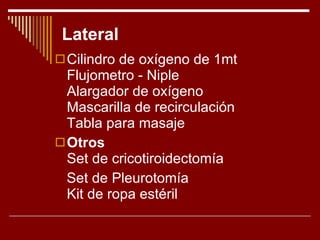 Lateral Cilindro de oxígeno de 1mt Flujometro - Niple Alargador de oxígeno Mascarilla de recirculación Tabla para masaje Otros Set de cricotiroidectomía Set de Pleurotomía Kit de ropa estéril 