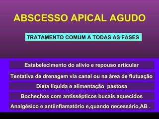 ABSCESSO APICAL AGUDO
      TRATAMENTO COMUM A TODAS AS FASES




     Estabelecimento do alívio e repouso articular

Tentativa de drenagem via canal ou na área de flutuação
         Dieta líquida e alimentação pastosa
   Bochechos com antissépticos bucais aquecidos
Analgésico e antiinflamatório e,quando necessário,AB .
 