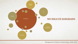 HEMORRAGIA
CHOQUE
CID
DISTRES
RESPIRATORIO
FALLA RENAL
SHEEHAN,
SEPSIS
Management of Obstetric Hemorrhage. ACOG, 2012
NO SOLO ES SANGRADO
 