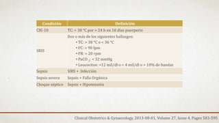 Condición Definición
CIE-10 TC: > 38 °C por > 24 h en 10 días puerperio
SRIS
Dos o más de los siguientes hallazgos:
• TC: > 38 °C o < 36 °C
• FC: > 90 lpm
• FR: > 20 rpm
• PaCO 2: < 32 mmHg
• Leucocitos: >12 mil/dl o < 4 mil/dl o > 10% de bandas
Sepsis SIRS + Infección
Sepsis severa Sepsis + Falla Orgánica
Choque séptico Sepsis + Hipotensión
Clinical Obstetrics & Gynaecology, 2013-08-01, Volume 27, Issue 4, Pages 583-595
 