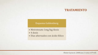 TRATAMIENTO
Esquema Galdemberg
• Metrotexato 1mg/kg/dosis
• 4 dosis
• Días alternados con ácido fólico
Obstet Gynecol. 2008 Jun;111(6):1479-85
 